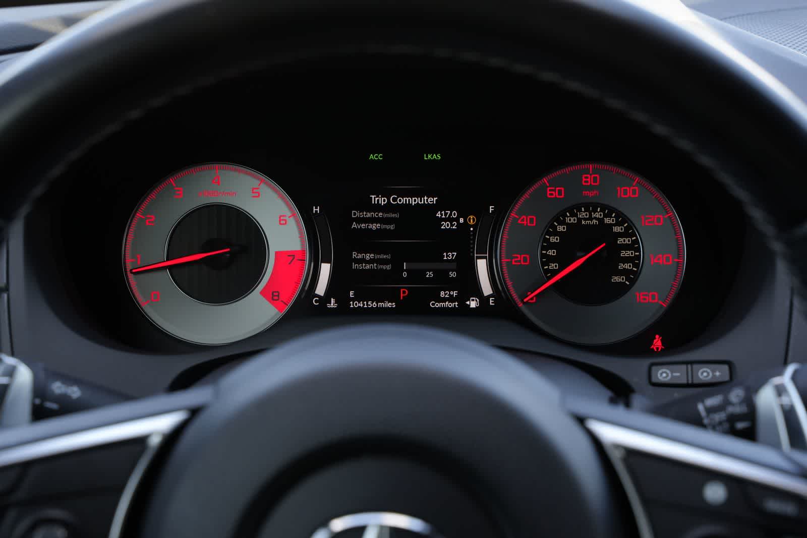 2020 Acura RDX w/A-Spec Pkg