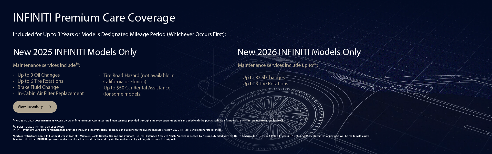 infiniti premium care coverage